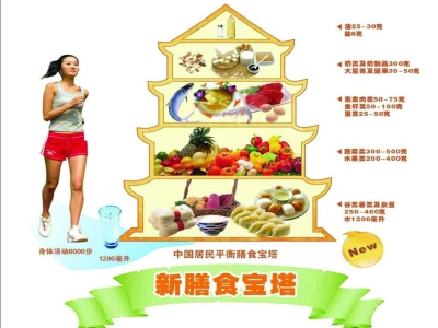 胰腺炎可以吃海鲜么_胰腺炎能治好_透明内裤可以看到阳毛(3)