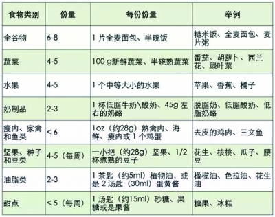 法国和比利时的科学家_科学家 身高和收入